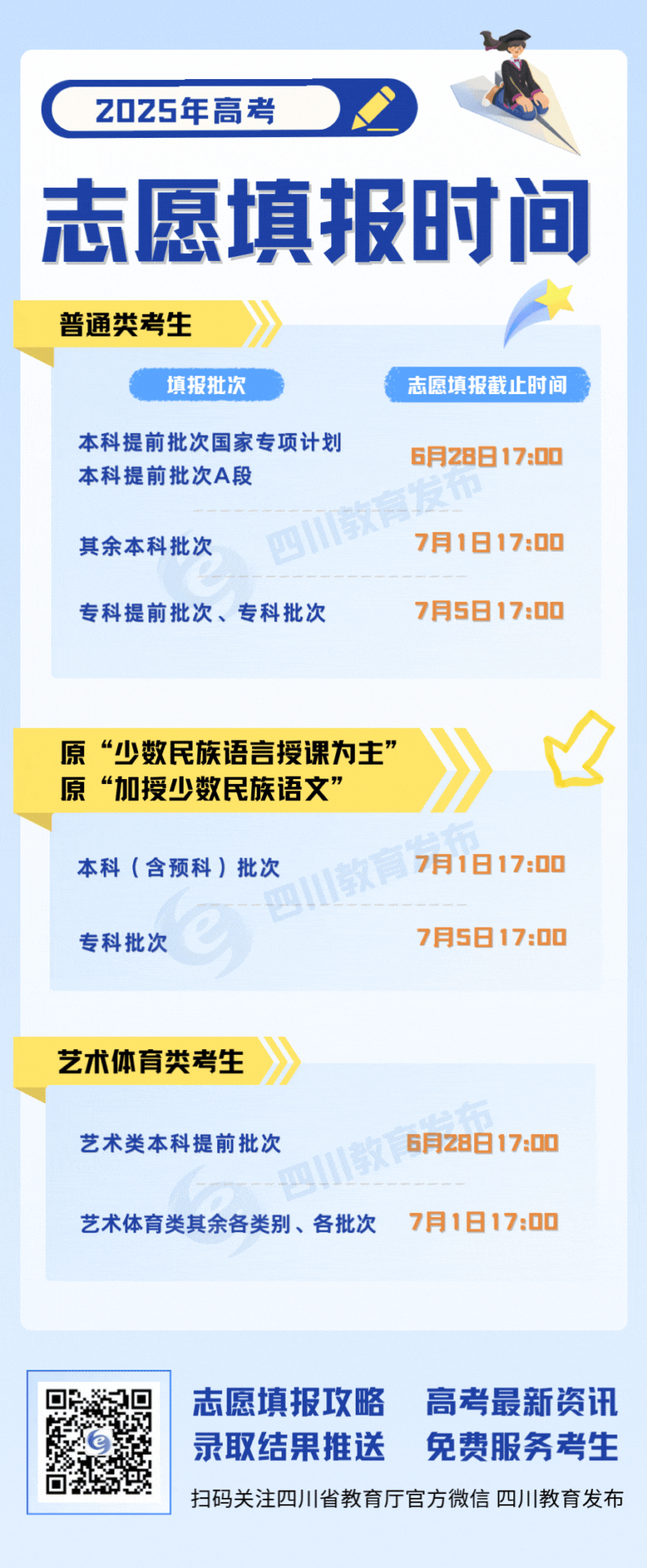 重要提醒！志愿填报截止时间请牢记