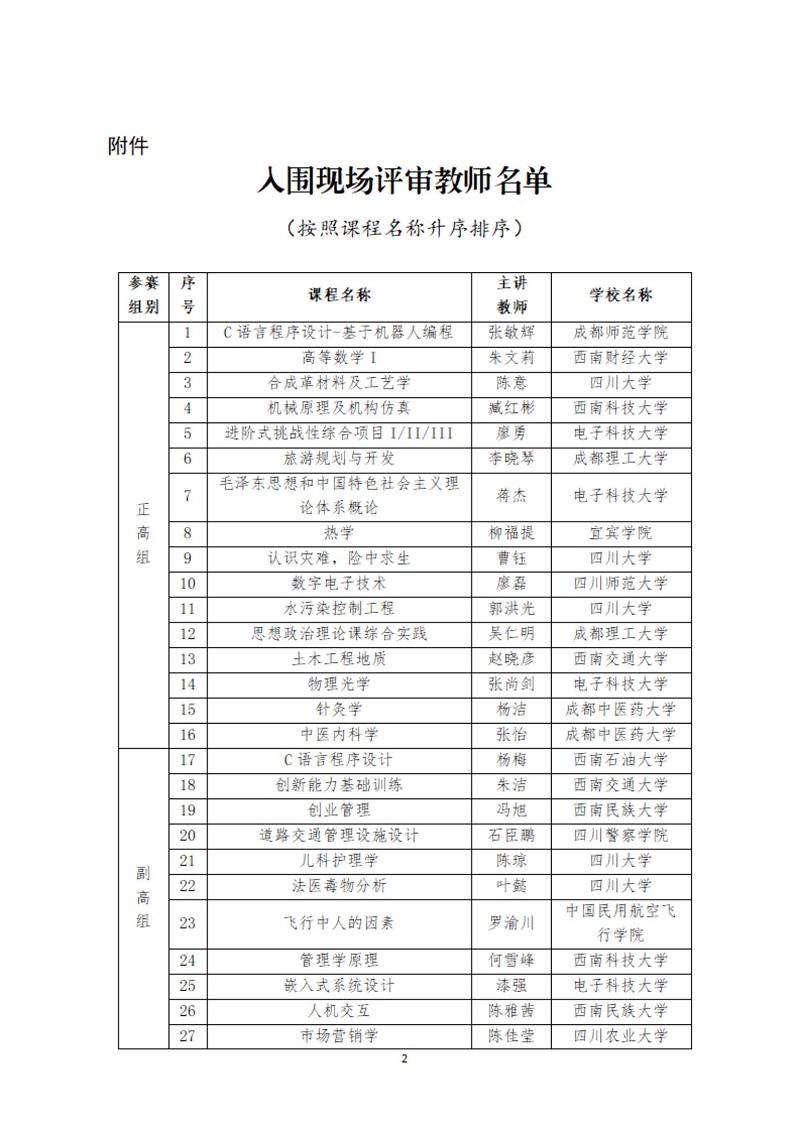 关于第二届四川省普通本科高校 教师教学创新大赛入围现场评审名单的公示插图